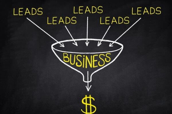 Funil Marketing Digital